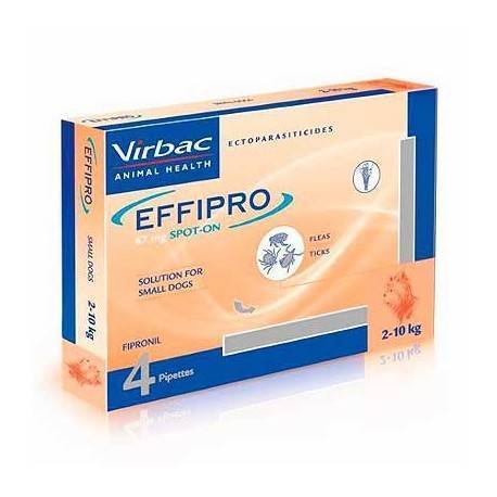 EFFITIX PIPETAS® - 20 A 40 KG Condición  Nuevo  Precio Pipeta. ( 1 unidad)